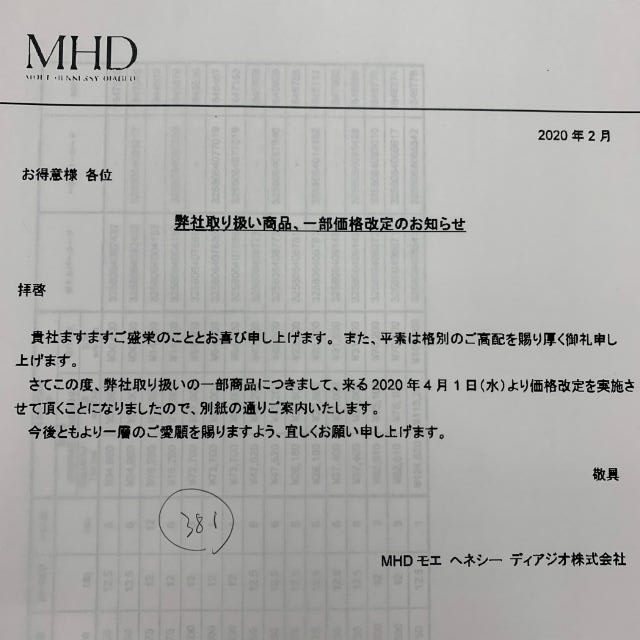 MHD価格改定200401