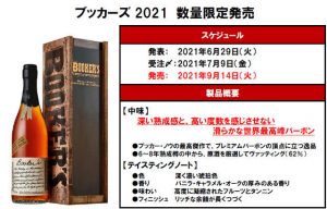 ブッカーズ2021