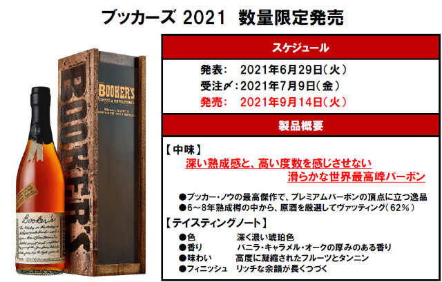 ブッカーズ2021・数量限定発売！！ | 株式会社三和酒店