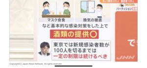 酒類の提供