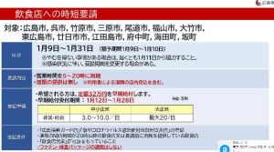 まん延防止　広島