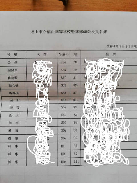 福山高校野球部OB会役員名簿