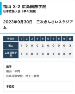 市立福山　国際学院