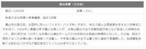 富山北部