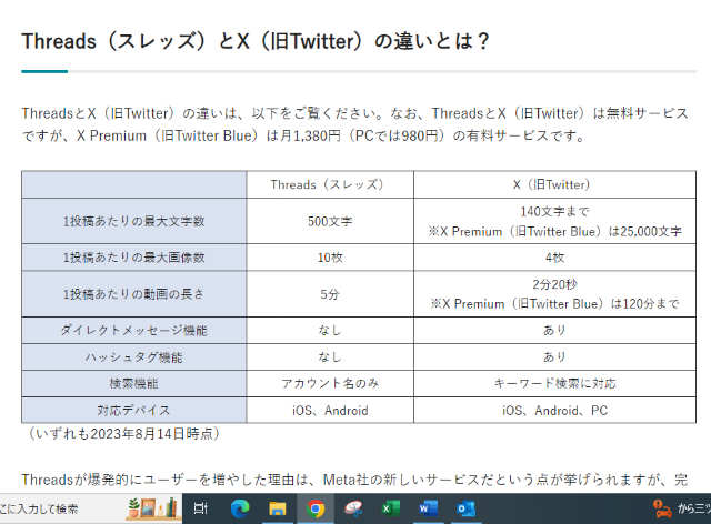 Threads スレッズ