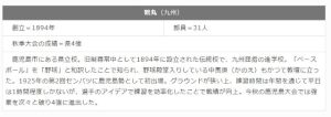鶴丸