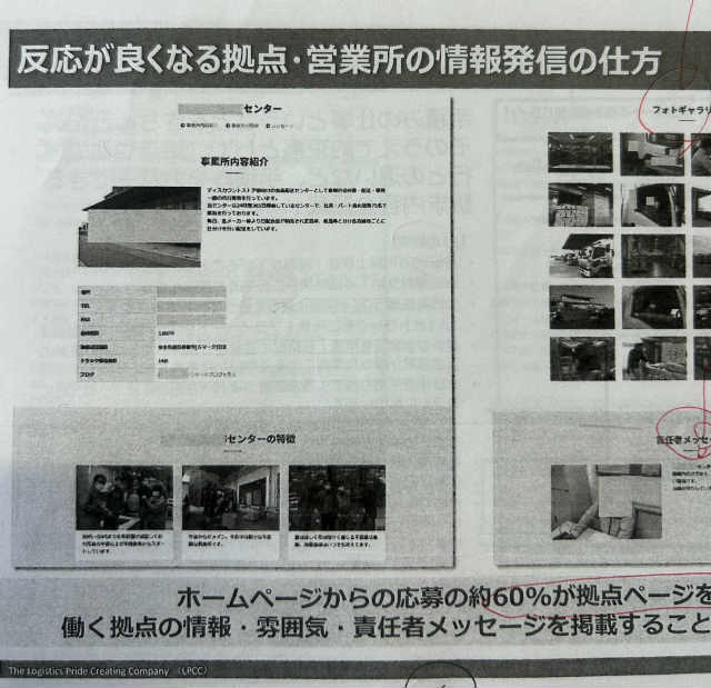 情報発信