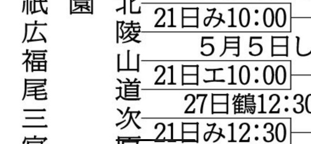 春季大会高校野球 2024 広島