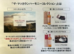 ザ マッカラン ハーモニーコレクション アンバーメドウ
