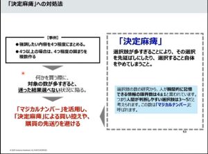 人間心理　行動経済学