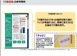人間心理　行動経済学
