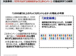 人間心理　行動経済学