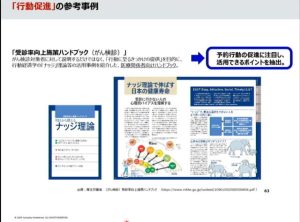 人間心理　行動経済学