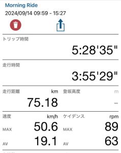 とびしま海道