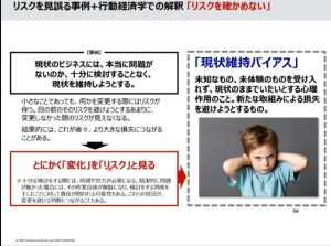 人間心理　行動経済学