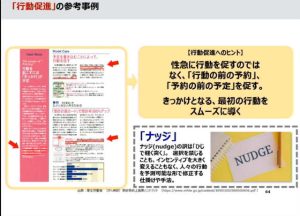 人間心理　行動経済学