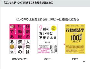 人間心理　行動経済学