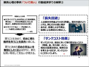 人間心理　行動経済学
