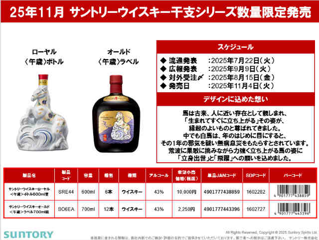 サントリーウイスキー干支シリーズ数量限定発売