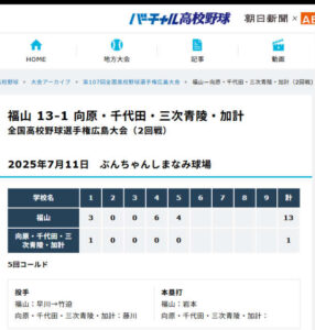 市立福山高校　野球部