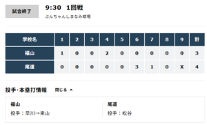 福山高校　野球部